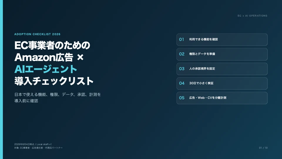 EC事業者のためのAmazon広告×AIエージェント導入チェックリストの表紙